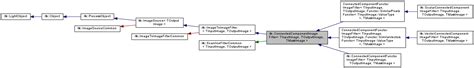 itkconnect .com.au|ITK: itk::ConnectedComponentImageFilter< TInputImage, .